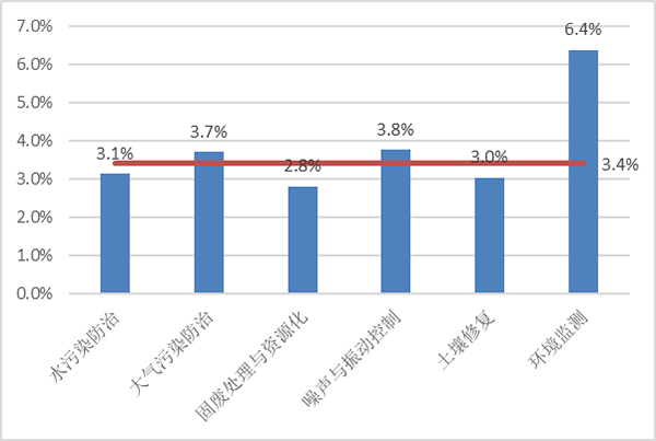 1603153773215445.png 6.png